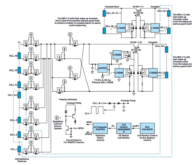 簡單制勝——第三部分:高效BMS主動均衡系統(tǒng)架構深度剖析 簡單制勝——第三部分:高效BMS主動均衡系統(tǒng)架構深度剖析