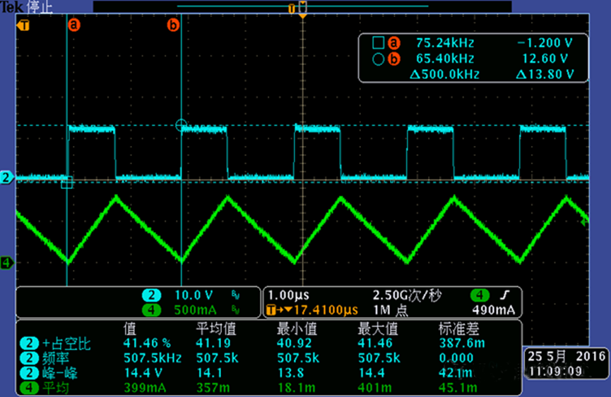 開關(guān)電源的工作模式CCM、BCM、DCM