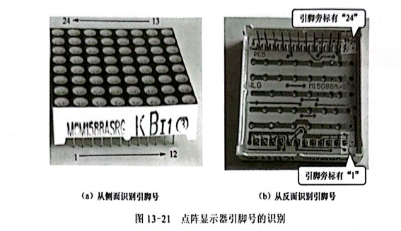 雙色LED點(diǎn)陣顯示器行、列引腳的識別與檢測