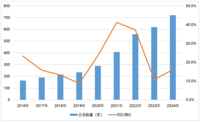 電子元器件行業(yè)迎新機遇，CEF深圳展共謀電子行業(yè)未來藍圖