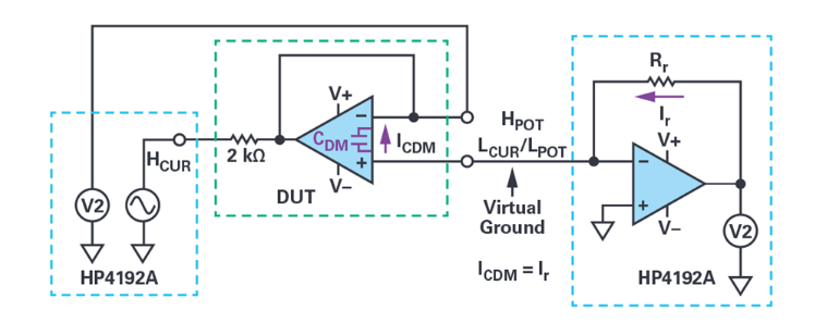 避開(kāi)繁瑣！運(yùn)放差分電容測(cè)量簡(jiǎn)化指南