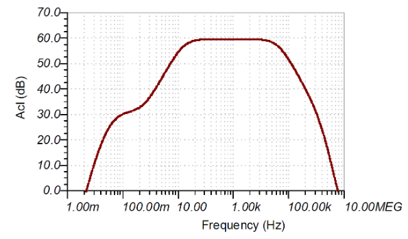 如何使用分立式 JFET 放大低噪聲電路中的小信號？