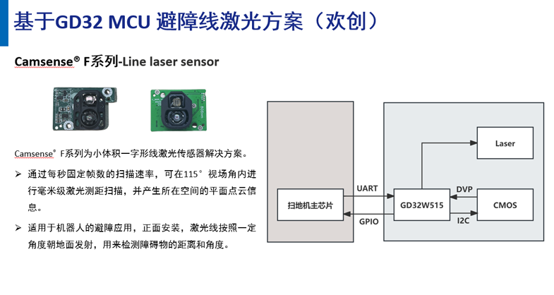 清潔電器智能化升級(jí)：MCU芯片性能成差異化競(jìng)爭(zhēng)核心
