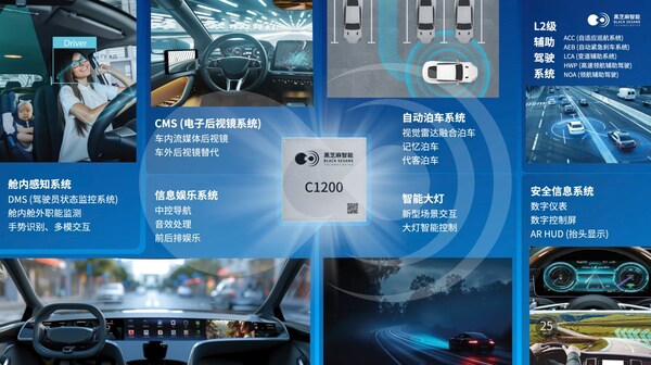 破局"芯片墻"！黑芝麻武當(dāng)C1200如何重構(gòu)汽車中央計(jì)算底層邏輯