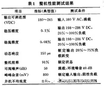 如何設(shè)計(jì)大容量開(kāi)關(guān)電源？