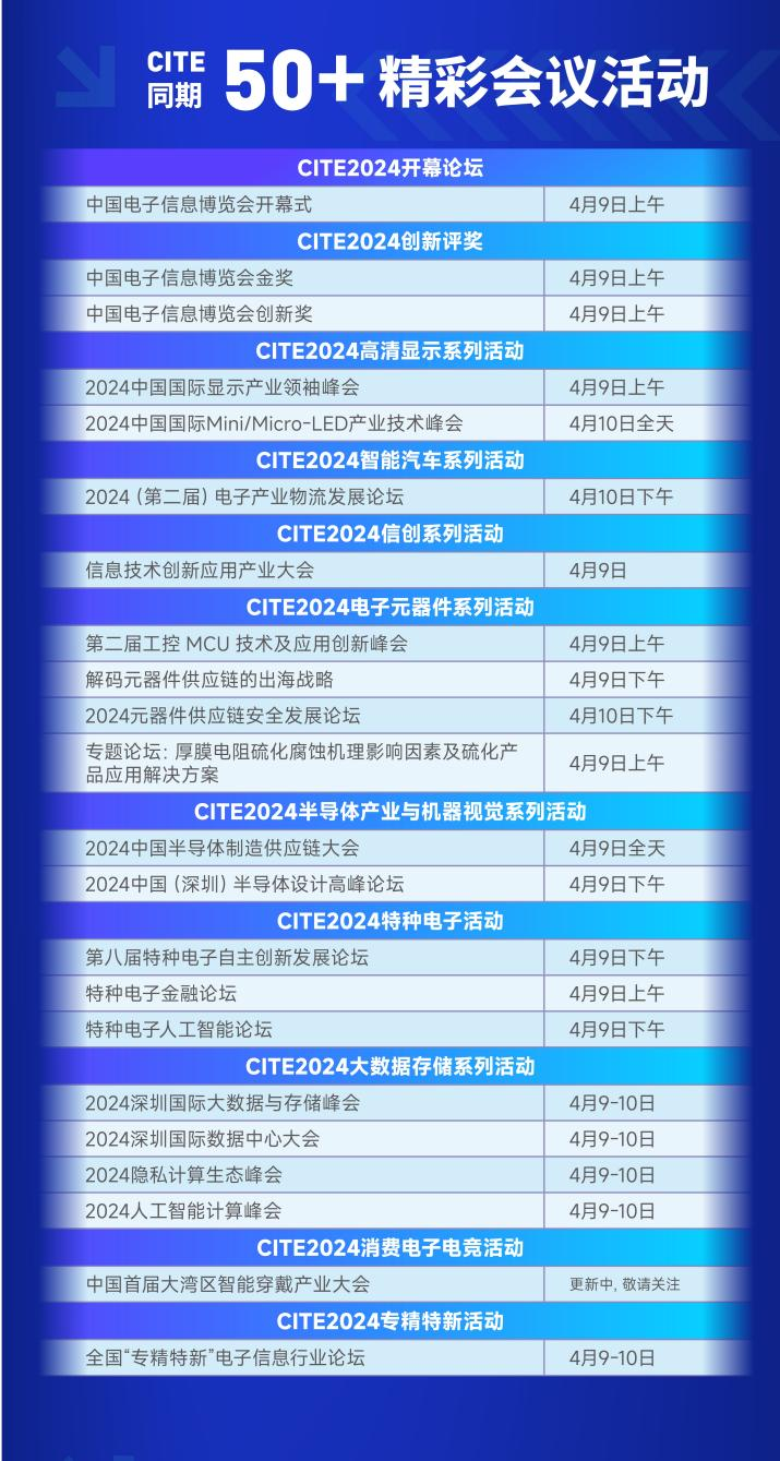 華為、中芯國(guó)際亮相，大灣區(qū)迎來“新”風(fēng)潮！