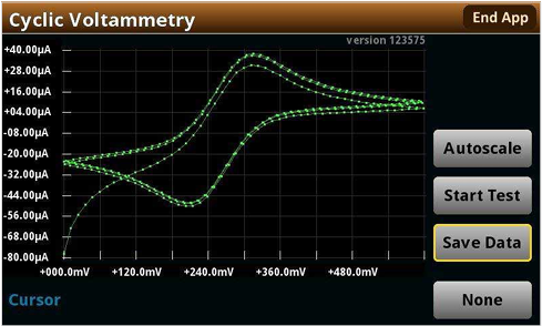 【測試案例分享】 Keithley電化學(xué)測試方法與應(yīng)用 【測試案例分享】 Keithley電化學(xué)測試方法與應(yīng)用