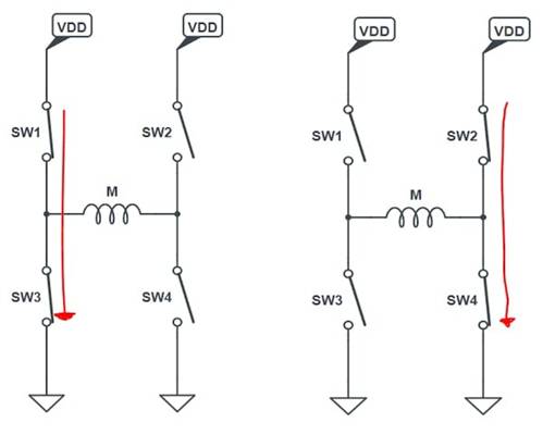 使用互補(bǔ)PWM、擊穿和死區(qū)時(shí)間的 H 橋直流電機(jī)控制