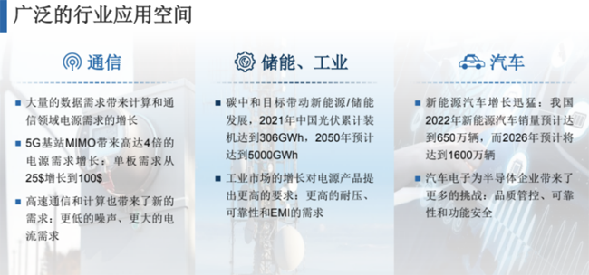 兆易創(chuàng)新：進(jìn)軍模擬芯片，瞄準(zhǔn)電源芯片PMIC和DC/DC等