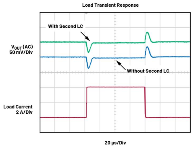 BMS開路檢測新突破：算法如何攻克電芯連接故障識別難題？