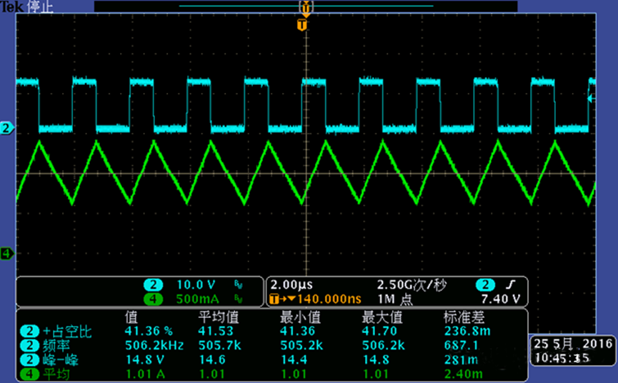 開關(guān)電源的工作模式CCM、BCM、DCM