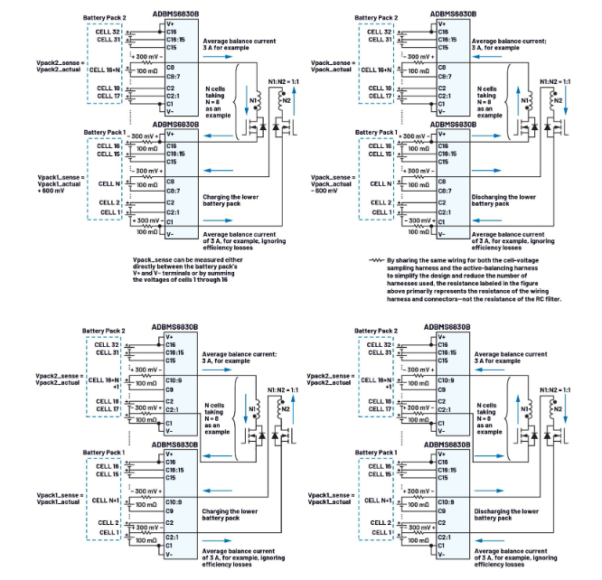 簡單制勝——第三部分:高效BMS主動均衡系統(tǒng)架構深度剖析 簡單制勝——第三部分:高效BMS主動均衡系統(tǒng)架構深度剖析