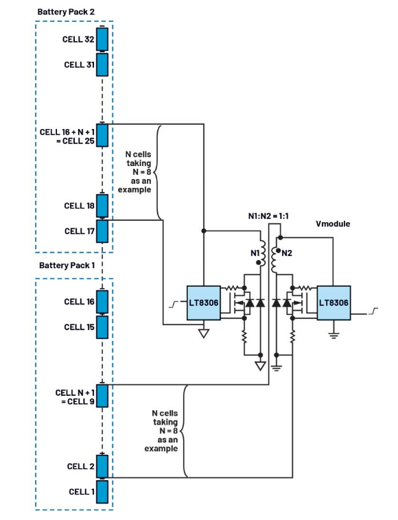 簡單制勝——第三部分:高效BMS主動均衡系統(tǒng)架構深度剖析 簡單制勝——第三部分:高效BMS主動均衡系統(tǒng)架構深度剖析