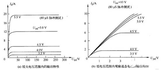 三極管用飽和Rce，而MOSFET用飽和Vds？