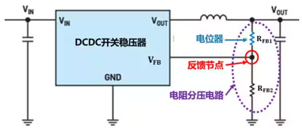 DC－DC開關(guān)穩(wěn)壓器輸出電壓的動態(tài)調(diào)整：一個小妙招兒，幫你實現(xiàn)！