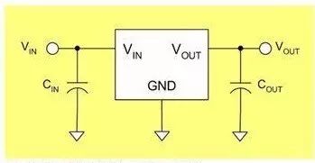 你知道LDO與DC-DC器件的區(qū)別嗎？