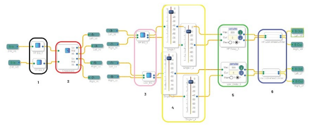 DSP入局：模擬與數(shù)字音頻分頻器設(shè)計的大比拼！