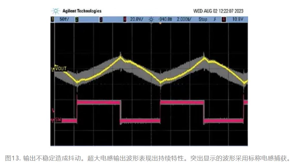 為什么我的電源會(huì)出現(xiàn)振鈴和過(guò)熱？