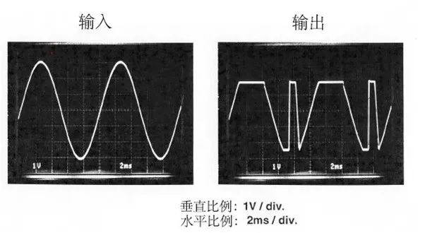 運算放大器輸出電壓反向問題：正確選型，輕松化解！