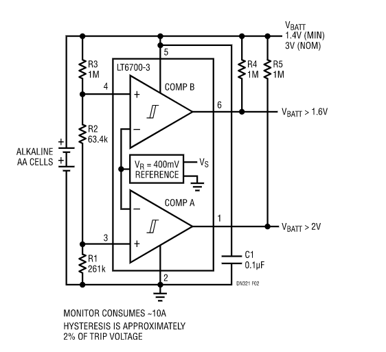 如何使用具有集成400mV基準的雙微功率比較器簡化監(jiān)控器和控制功能？