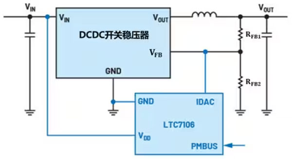 DC－DC開關(guān)穩(wěn)壓器輸出電壓的動態(tài)調(diào)整：一個小妙招兒，幫你實現(xiàn)！