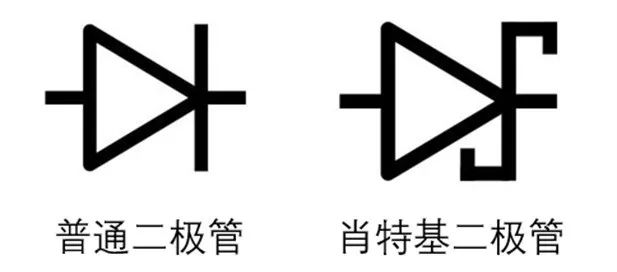 如果不說(shuō) 你會(huì)特別留意肖特基二極管的這些參數(shù)嗎？