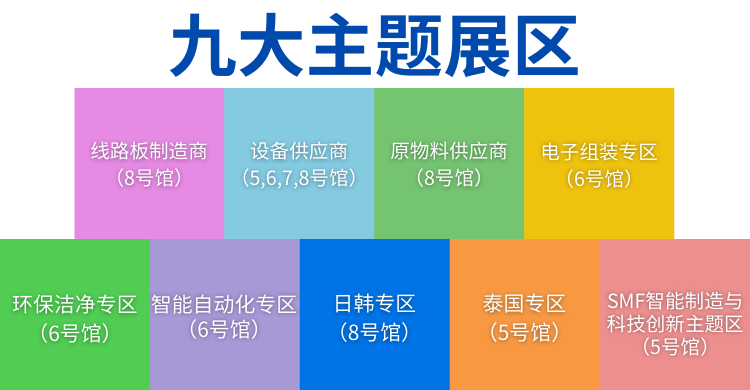 國際電子電路（深圳）展覽會HKPCA Show下周三開幕，會議大咖云集，精彩議題搶先揭曉