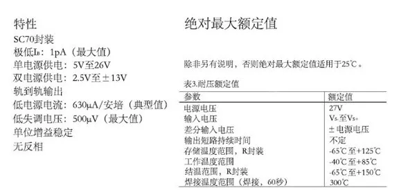 運算放大器輸出電壓反向問題：正確選型，輕松化解！
