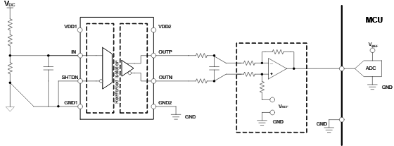 借助隔離式電壓檢測，實現(xiàn)功率轉(zhuǎn)換與電機控制效率飛躍