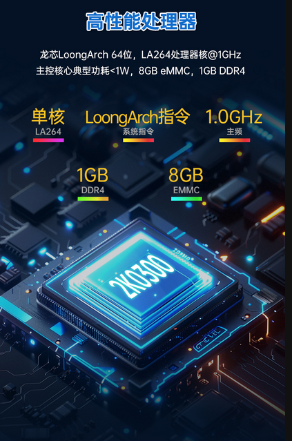 破局者登場！中國芯企"逆向突圍"造90%性能怪獸，ARM斷供反成催化劑？