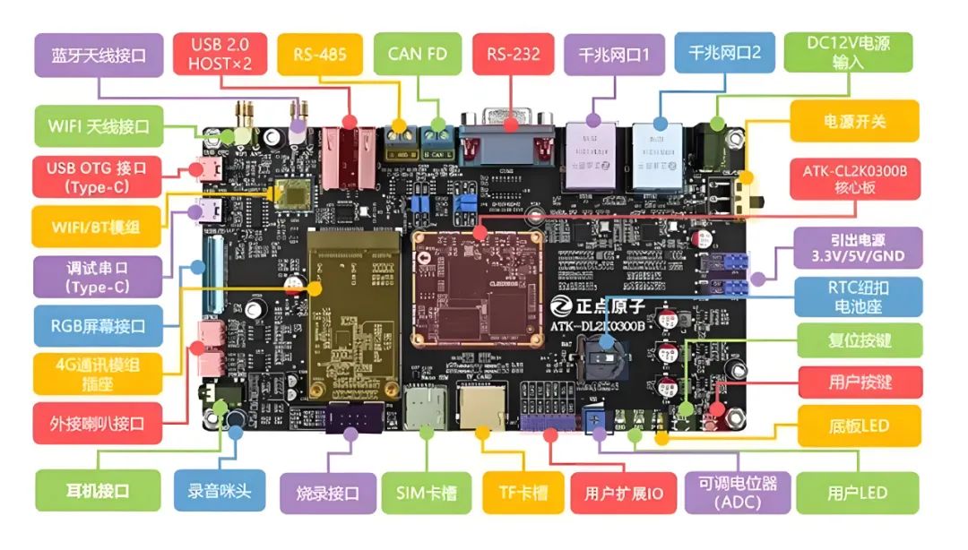 破局者登場！中國芯企"逆向突圍"造90%性能怪獸，ARM斷供反成催化劑？