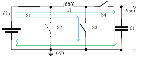 【干貨】強大的4開關(guān)升降壓BOB電源，可升可降、能大能小