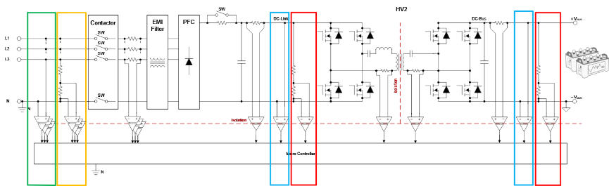 借助隔離式電壓檢測，實現(xiàn)功率轉(zhuǎn)換與電機控制效率飛躍