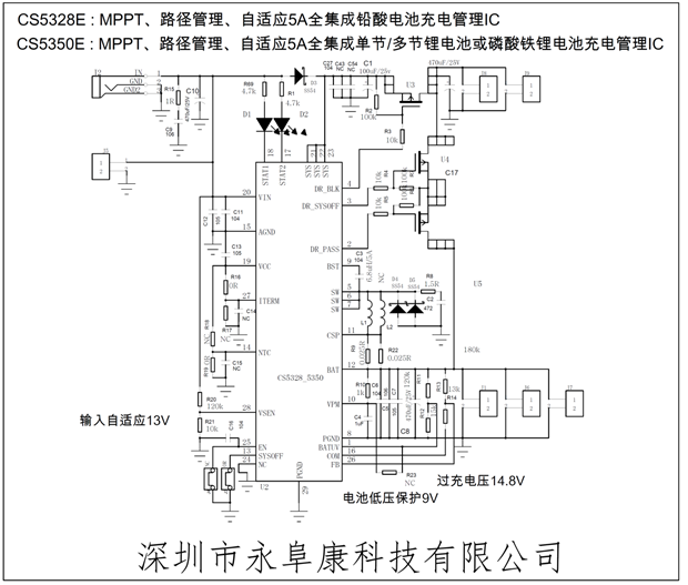 CS5350/CS5328 太陽(yáng)能板供電鉛酸蓄電池、磷酸鐵鋰電池、鋰電池充電管理IC系列