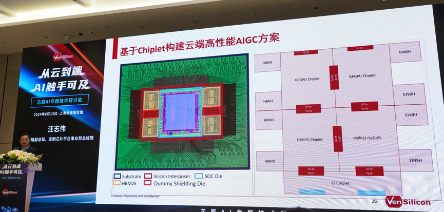 芯原汪志偉：芯原IP、平臺、軟件整套解決方案，助力AIGC算力進一步升級