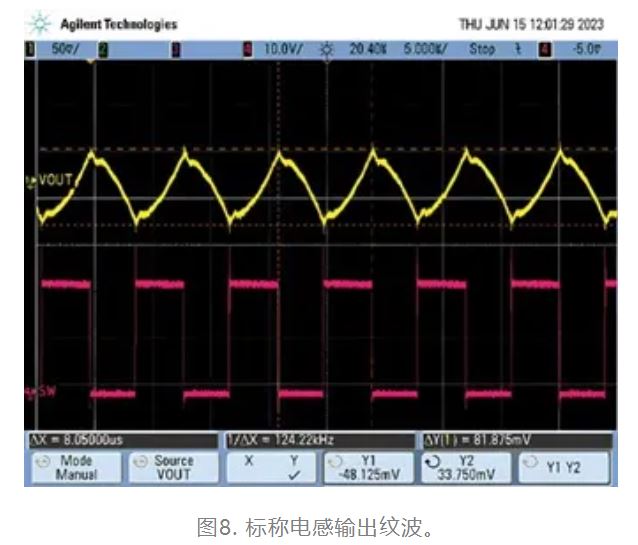 為什么我的電源會(huì)出現(xiàn)振鈴和過(guò)熱？
