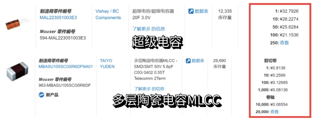 “扒開”超級電容的“外衣”，看看超級電容“超級”在哪兒