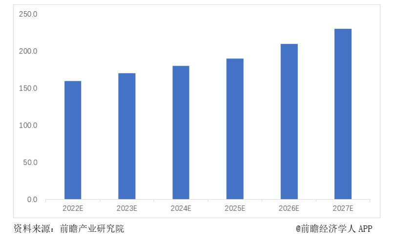 基礎(chǔ)設(shè)施數(shù)字化正當(dāng)時(shí)，兆易創(chuàng)新與信馳科技共同推進(jìn)燃?xì)馕锫?lián)網(wǎng)發(fā)展