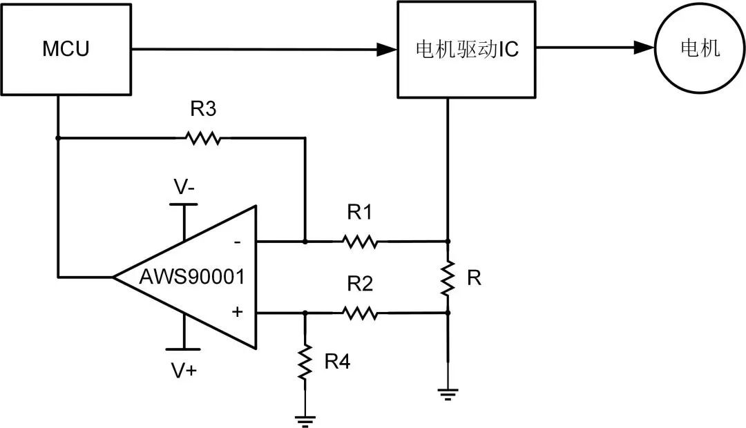 艾為電子：鼎鼎大名的運(yùn)算放大器，你知多少？