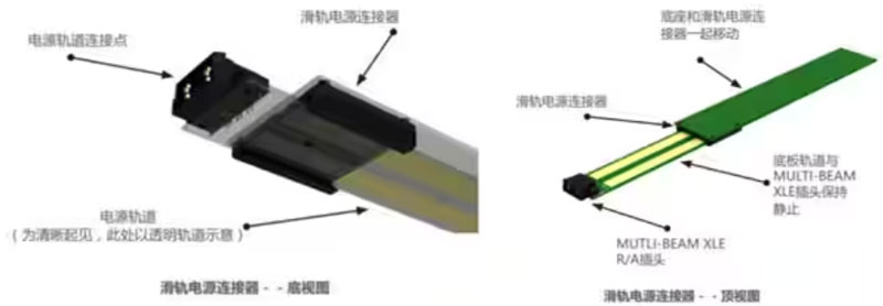 熱插拔真的安全嗎？本文告訴你~
