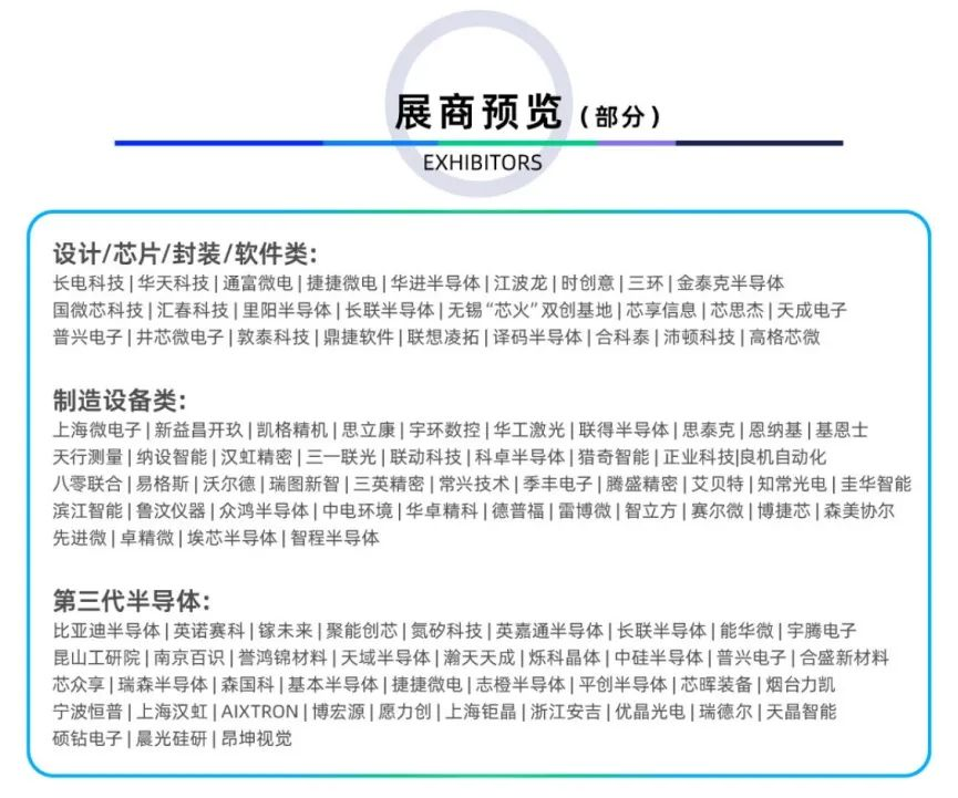 倒計(jì)時(shí)6天｜專(zhuān)業(yè)買(mǎi)家就緒，超強(qiáng)采購(gòu)力引爆“芯”機(jī)遇！