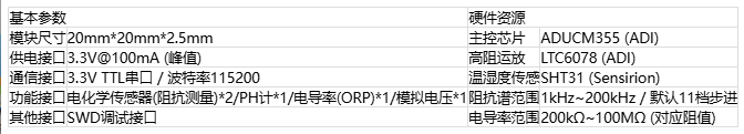 Django Xadmin  增加  歡迎， 娜  注銷  首頁 Icgoo_App  ICGOO分類表  文章表  文章應(yīng)用分類表 首頁  文章表  增加 cnt article 增加 cnt article 文章標(biāo)題* ADI高集成度電化學(xué)方案：解鎖氣體與水質(zhì)檢測新密碼 文章分類 媒體報導(dǎo) 技術(shù)分類 傳感技術(shù) 上傳封面 4-2.png 作者 lina 責(zé)任編輯 lina 來源 MERA_KEY ADI電化學(xué)方案|氣體檢測傳感器|水質(zhì)監(jiān)測技術(shù)|電化學(xué)檢測| 環(huán)境監(jiān)測解決方案|電化學(xué)傳感器 key1 | key2 | key3 （多個meta_key用豎線|分開） RELATED_KEY ADI電化學(xué)方案|氣體檢測傳感器|水質(zhì)監(jiān)測技術(shù)|電化學(xué)檢測| 環(huán)境監(jiān)測解決方案|電化學(xué)傳感器 rw_1 | rw_2 | rw_3 （多個rw_key用豎線|分開） 文章導(dǎo)讀 隨著"綠水青山"環(huán)保理念的深入推進(jìn)，環(huán)境質(zhì)量監(jiān)測已成為國家基礎(chǔ)設(shè)施建設(shè)的重要環(huán)節(jié)，全國各地正在大規(guī)模部署空氣和水質(zhì)檢測設(shè)備，用于追蹤和分析污染物的分布狀況及濃度變化。在這些檢測設(shè)備中，電化學(xué)傳感器作為核心檢測部件，其性能優(yōu)劣直接決定著整個監(jiān)測系統(tǒng)的準(zhǔn)確性和可靠性。然而，電化學(xué)傳感器的應(yīng)用一直面臨著信號極其微弱、個體一致性差以及容易受到環(huán)境干擾等技術(shù)瓶頸，被稱為電子設(shè)計領(lǐng)域最具挑戰(zhàn)性的技術(shù)之一。ADI公司針對這些痛點(diǎn)推出的高集成度電化學(xué)解決方案，為環(huán)境監(jiān)測儀器提供了更加精準(zhǔn)和穩(wěn)定的檢測保障。 文章內(nèi)容*  元素路徑: body > p > img 當(dāng)前已輸入3017個字符, 您還可以輸入6983個字符。 定時發(fā)布 2025/09/11    ? 我的公司