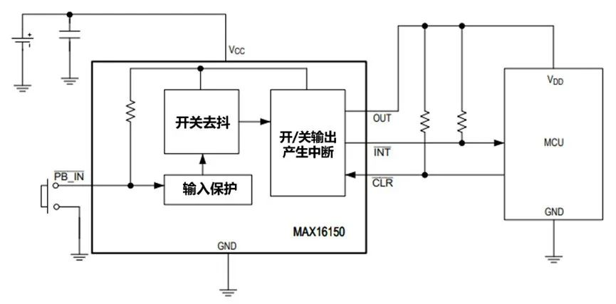讓IoT傳感器節(jié)點更省電：一種新方案，令電池壽命延長20%！