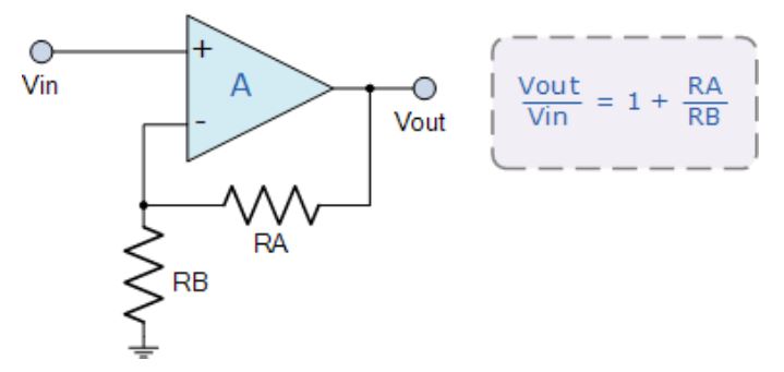 運(yùn)算放大器的8種應(yīng)用電路，您都了解嗎？
