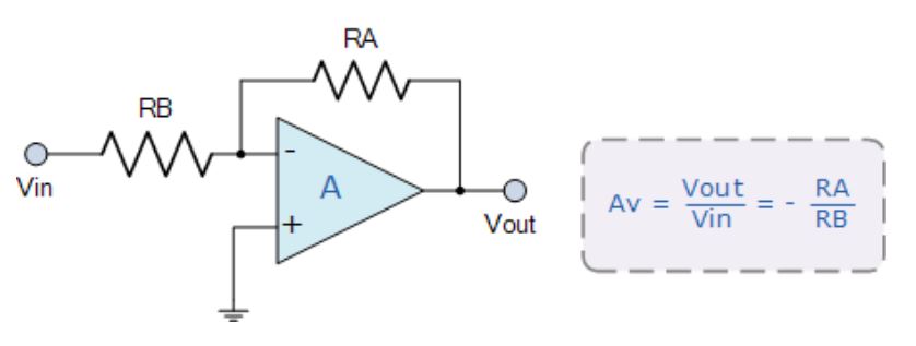 運(yùn)算放大器的8種應(yīng)用電路，您都了解嗎？