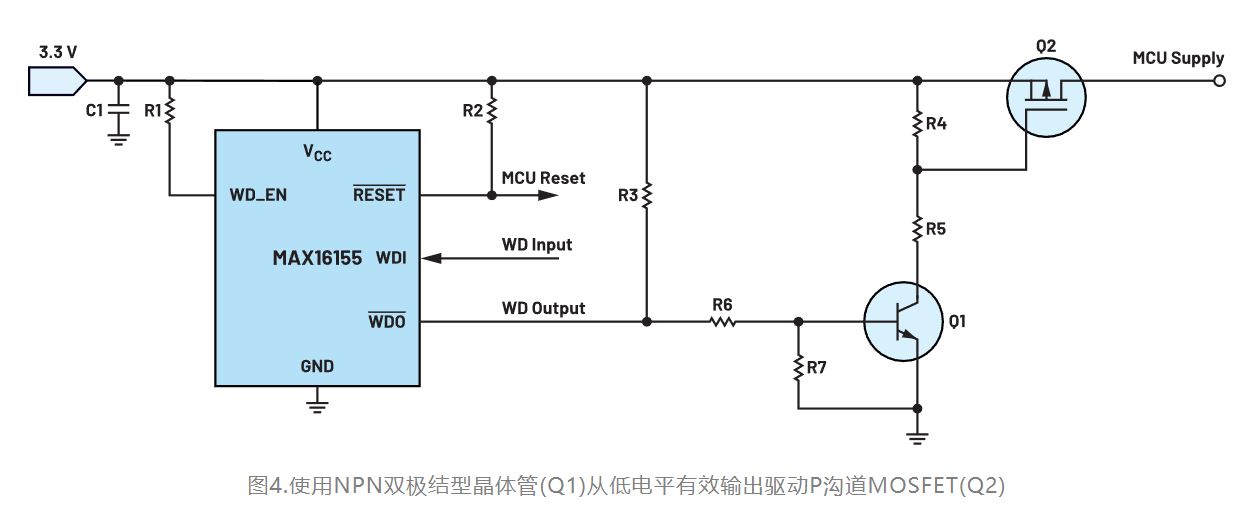 如何利用低電平有效輸出驅(qū)動高端輸入開關(guān)？