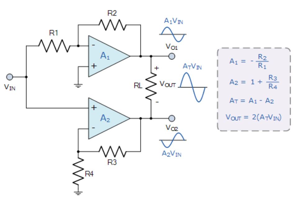 運(yùn)算放大器的8種應(yīng)用電路，您都了解嗎？