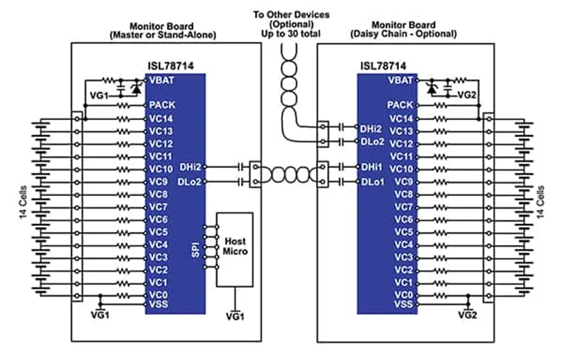 多單元電池難管理？試試這幾個器件！