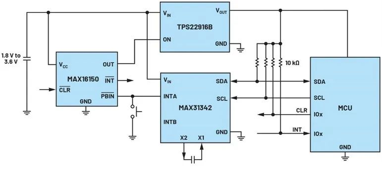 讓IoT傳感器節(jié)點更省電：一種新方案，令電池壽命延長20%！