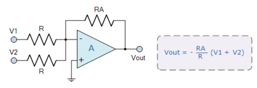 運(yùn)算放大器的8種應(yīng)用電路，您都了解嗎？